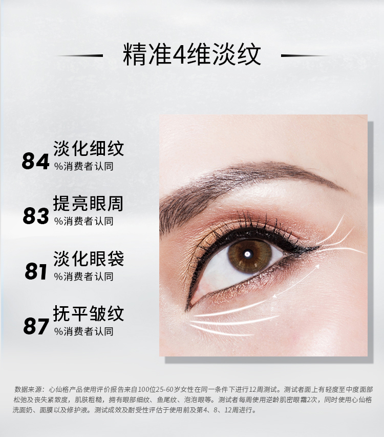 黑眼霜详情页2_06.jpg
