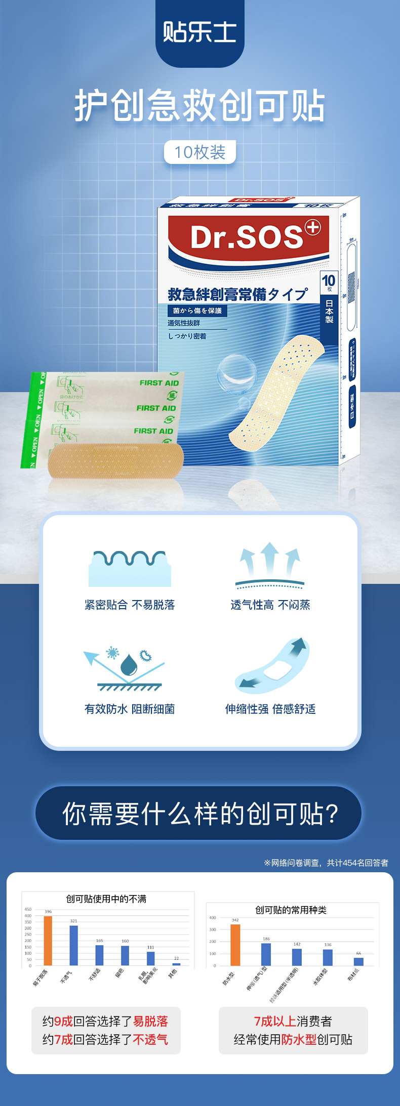 护创急救_01.jpg