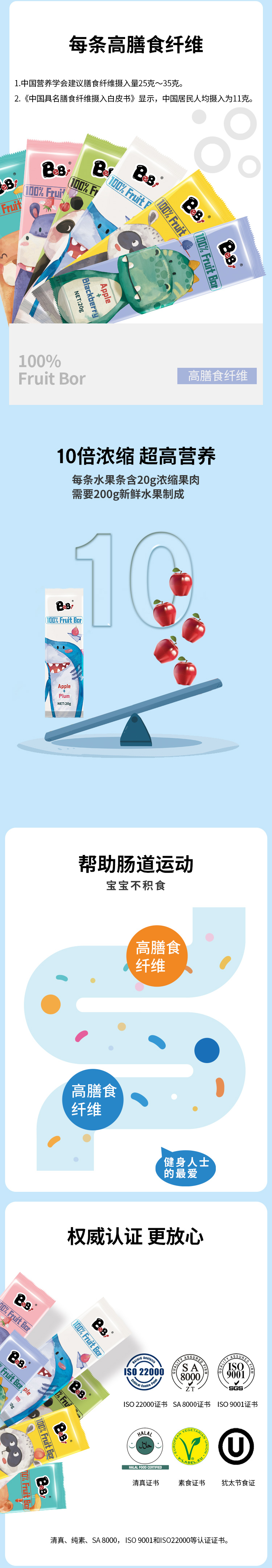 水果条详情页_02.jpg