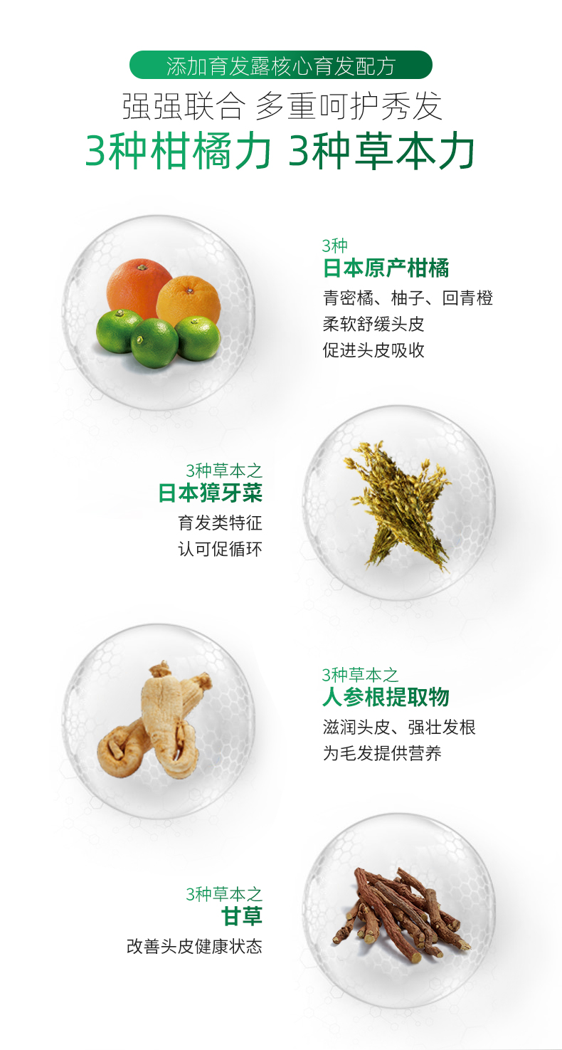 柑橘洗发水-组合_02.jpg