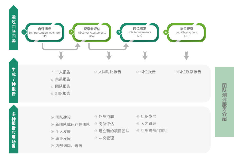 屏幕截图 2023-09-07 142852.png