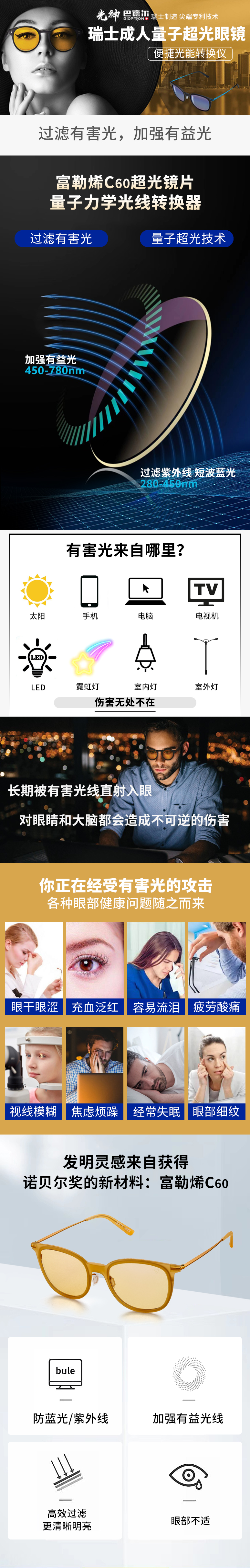 成人眼镜详情页_01.jpg