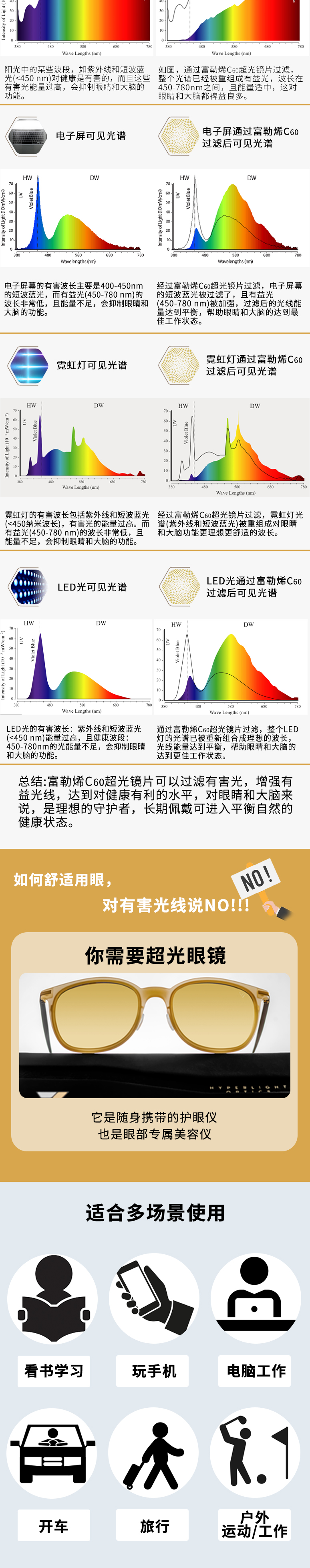 成人眼镜详情页_04.jpg