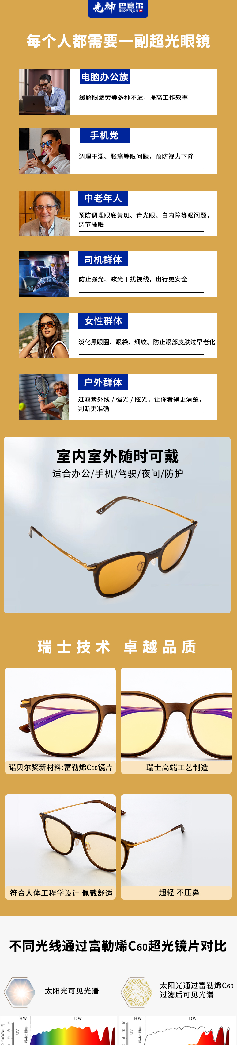 成人眼镜详情页_03.jpg