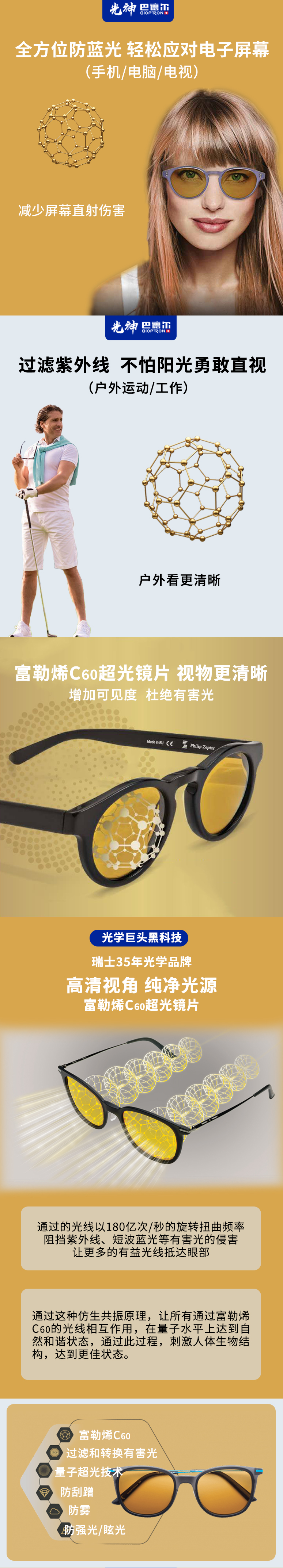成人眼镜详情页_02.jpg