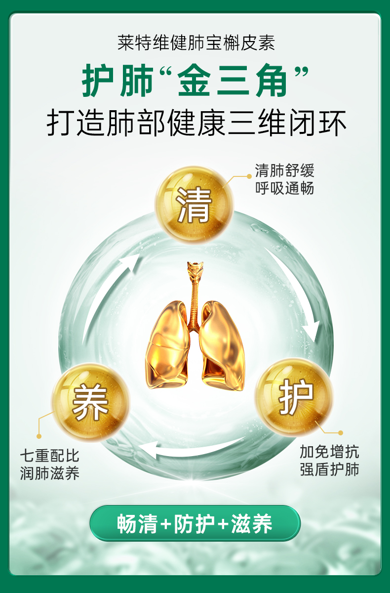 20230329-肺宝槲皮素-5_03.jpg