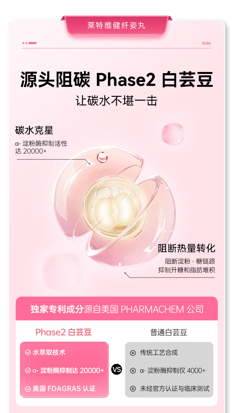 211B59F87EE0A1FC3E5FE4DD741B5B47.jpg 纤姿丸-20230612_07.jpg