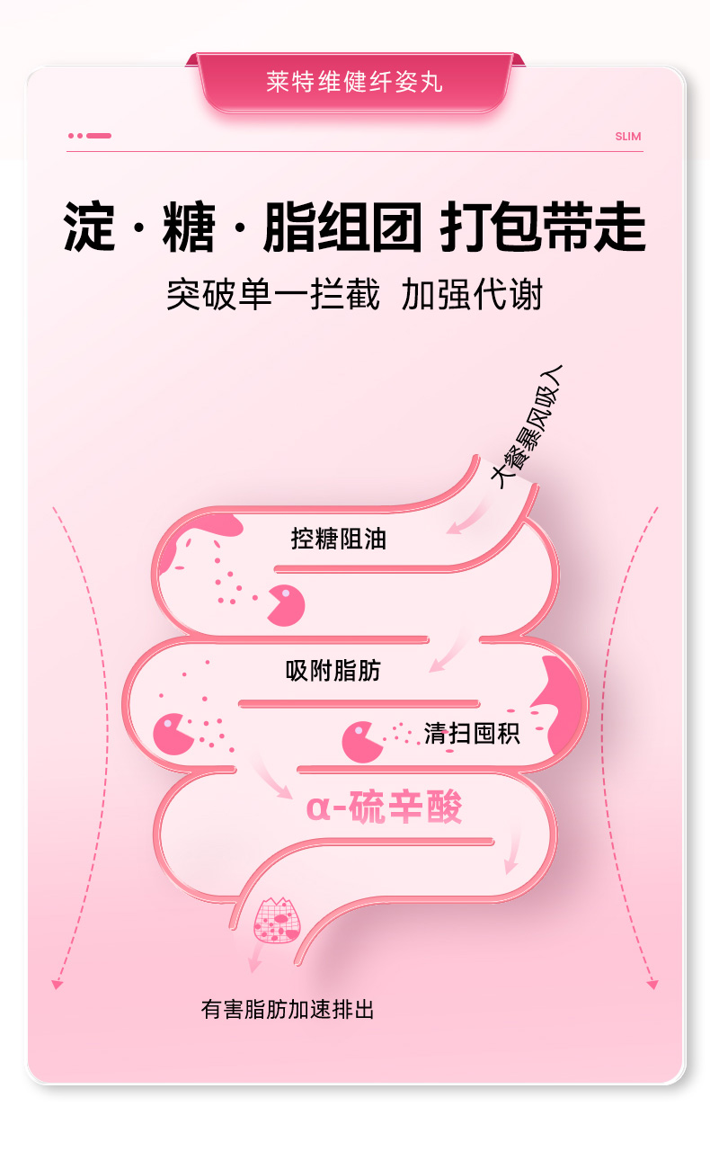 6A562EB8396A45E84F298B4906CF7787.jpg 纤姿丸-20230612_10.jpg