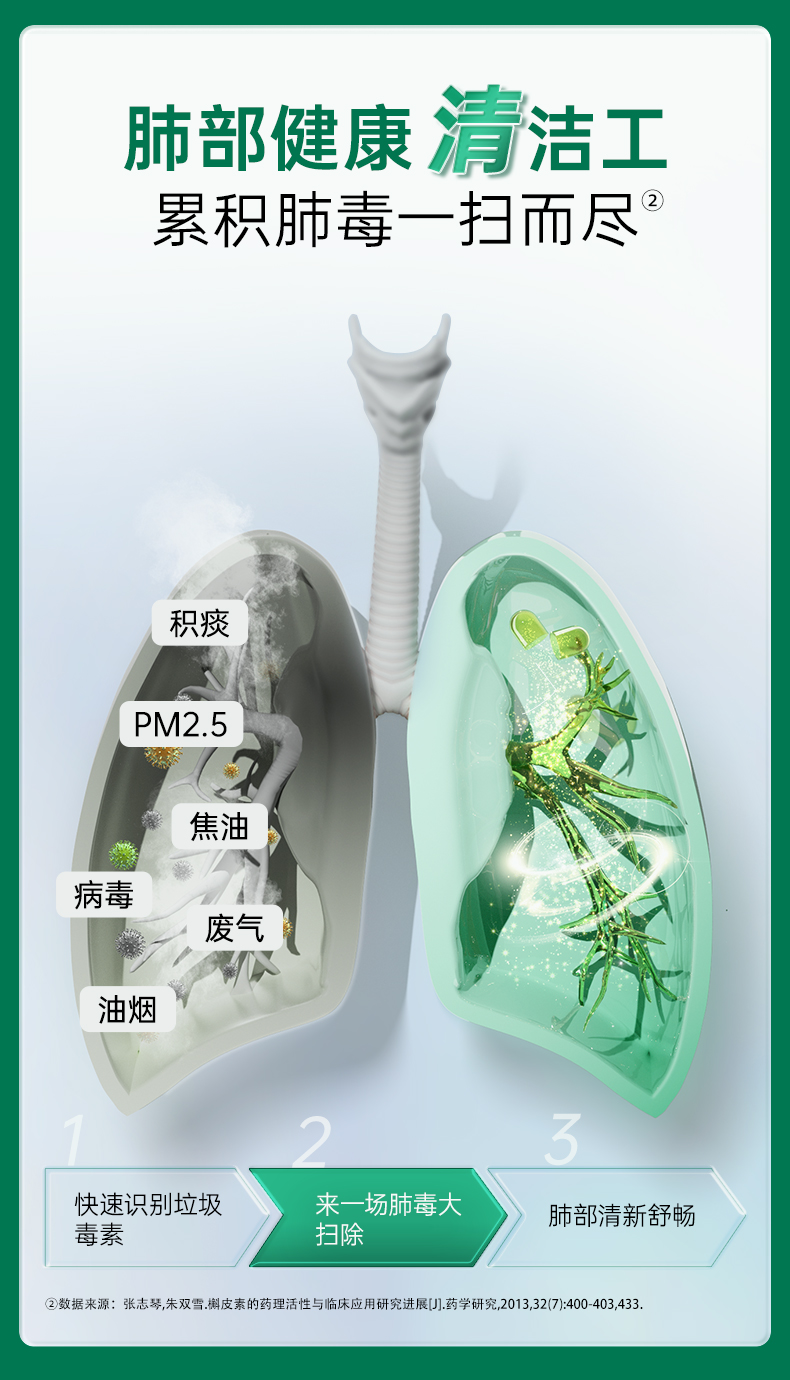 20230329-肺宝槲皮素-5_04.jpg