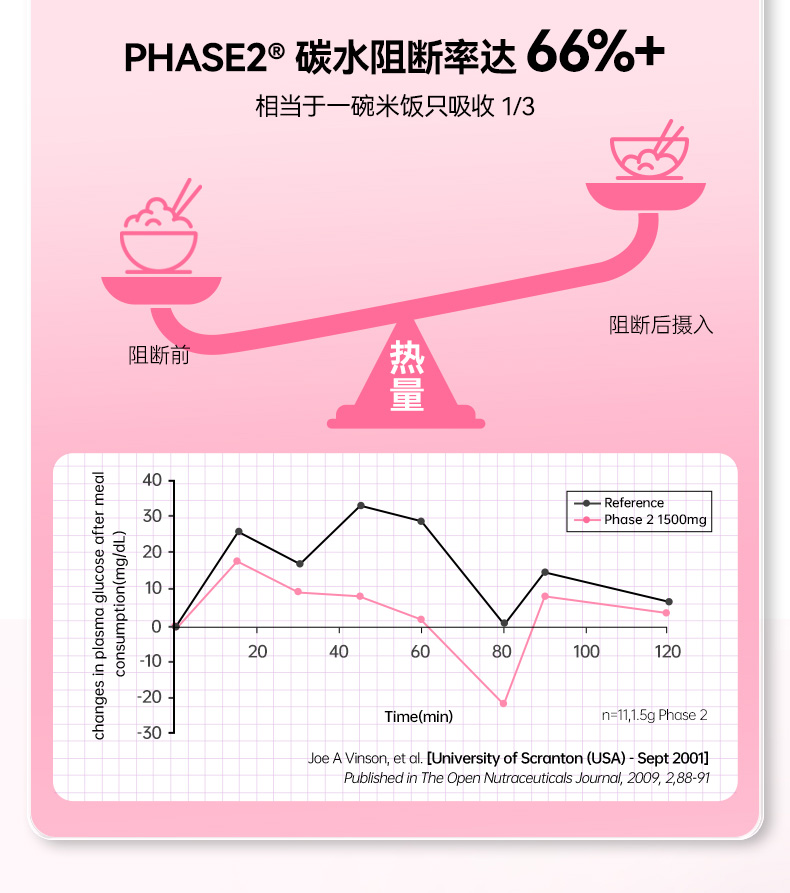 927CE9FA13A9557D868B806F3DB8BE69.jpg 纤姿丸-20230612_08.jpg