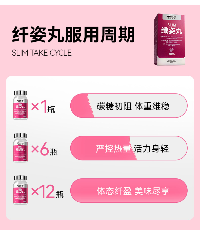 9B268437F13D167693553B3D5AAC4A79.jpg 纤姿丸-20230612_12.jpg