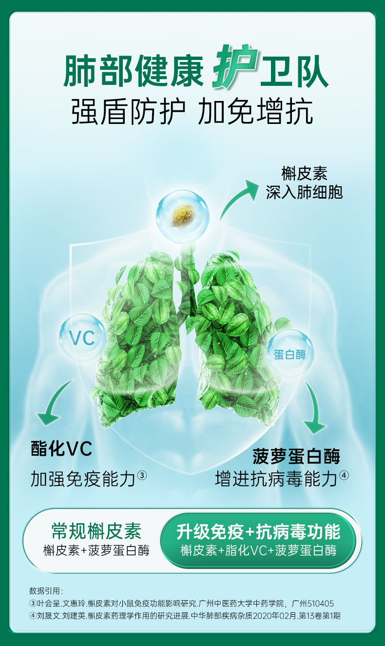 20230329-肺宝槲皮素-5_05.jpg