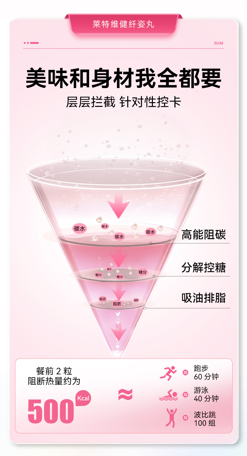 C0A01DB02B09F65CF198994C05E67DA1.jpg 纤姿丸-20230612_03.jpg