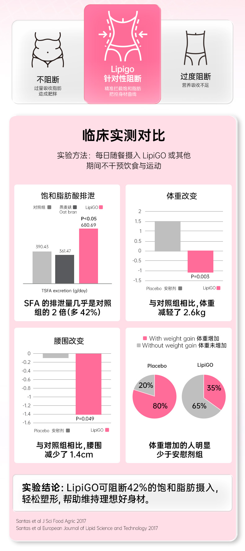 E386CCEEDD00C13FC6CFAC1119A3D022.jpg 纤姿丸-20230612_06.jpg