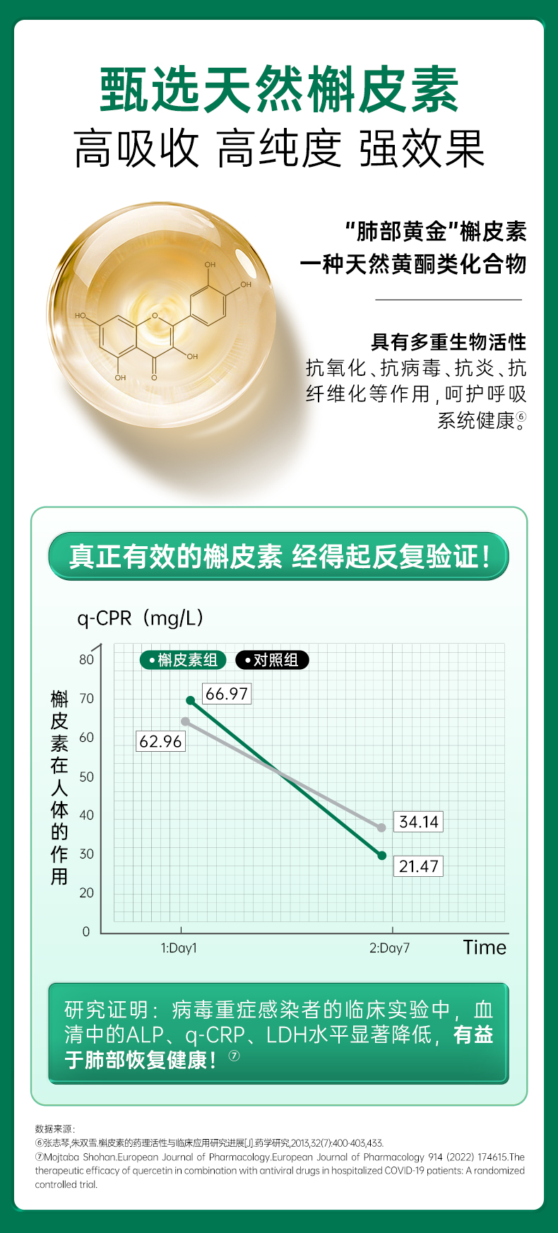 20230329-肺宝槲皮素-5_08.jpg