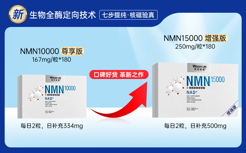 F5C34815D77B3B461E17FB5647537318.jpg NMN1500天猫版_01.jpg