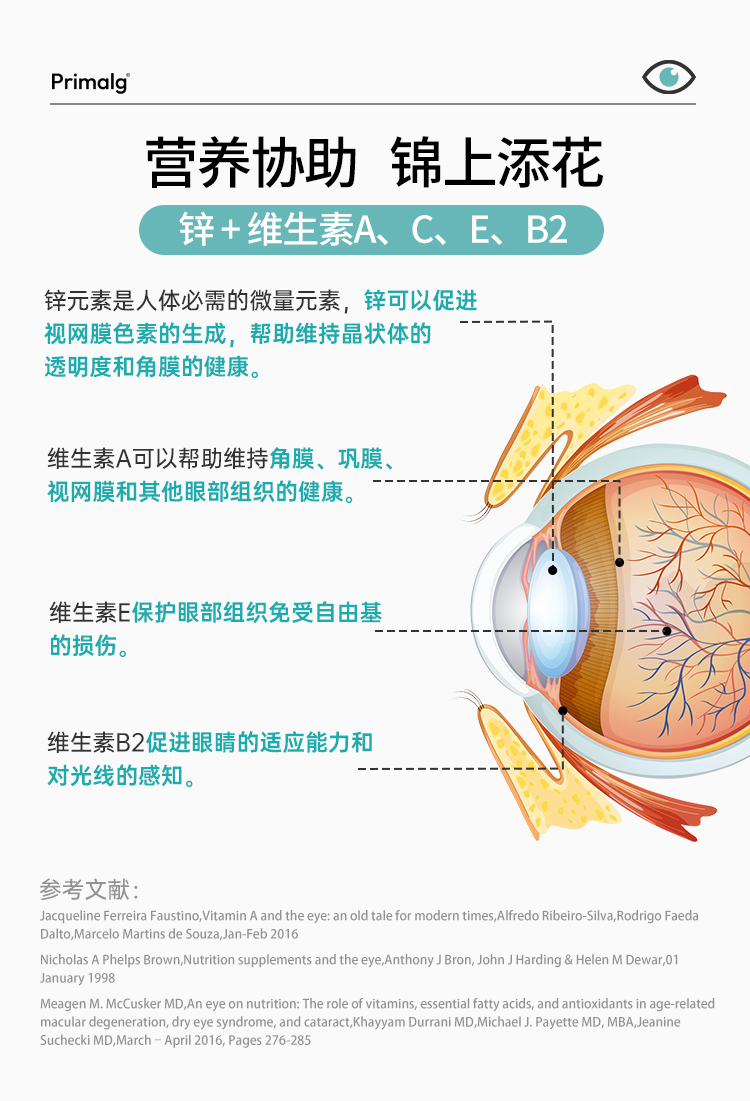 护眼鱼油_13.jpg