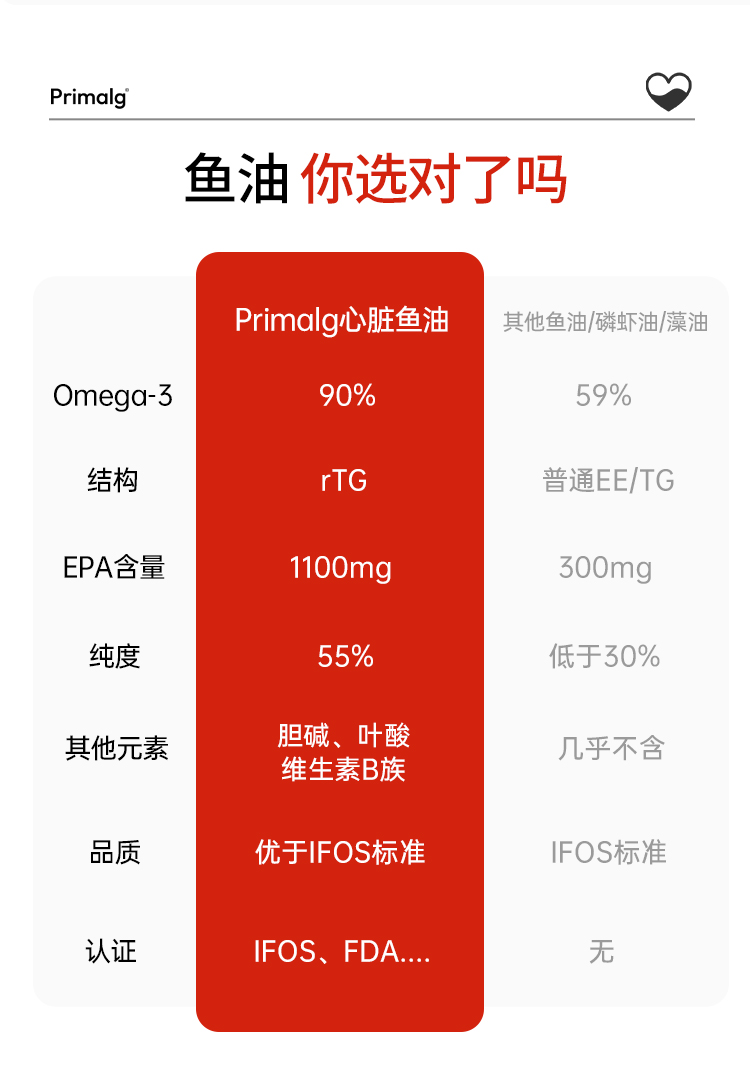 心血管鱼油_14.jpg