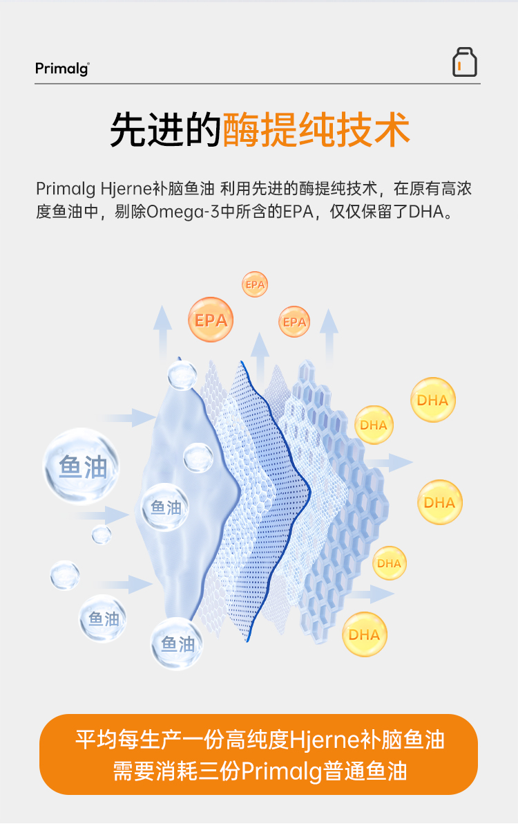 补脑鱼油_13.jpg
