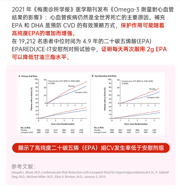 心血管鱼油_10.jpg