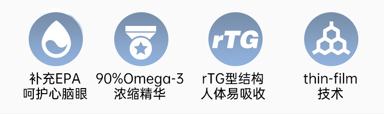 心血管鱼油_02.jpg