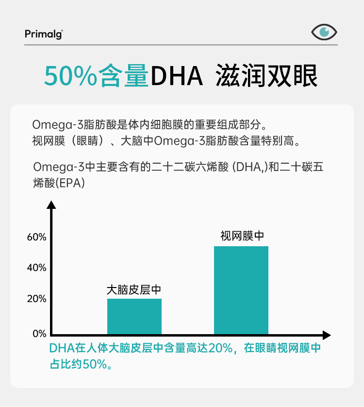 护眼鱼油_07.jpg