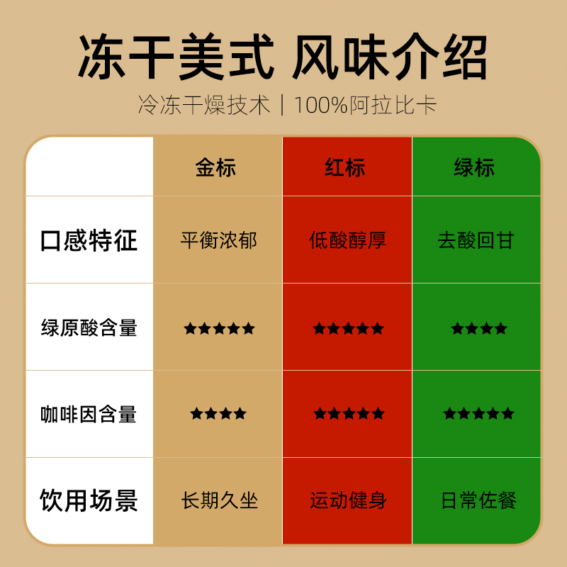 金标100_800-6.jpg