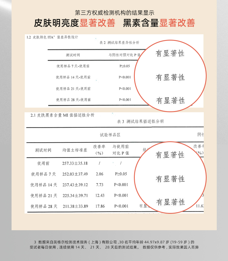 Bio10-forte-焕颜美白祛斑安瓶详情240701_08.jpg