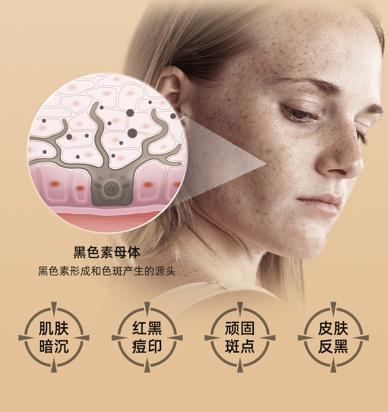 Bio10-forte-焕颜美白祛斑安瓶详情240701_03.jpg
