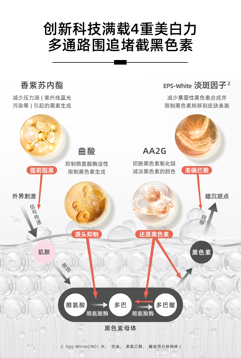 Bio10-forte-焕颜美白祛斑安瓶详情240701_06.jpg
