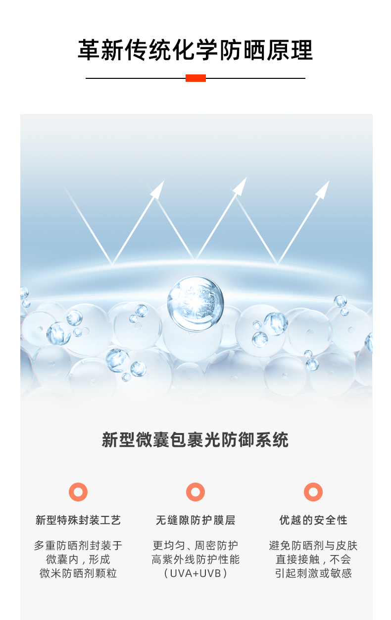 protector-solar-小橘瓶防晒霜(物化结合)详情页230320_06.jpg