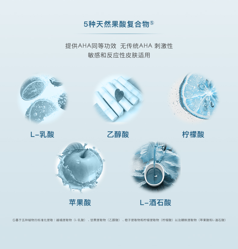 光感多功能身体乳霜详情240723_10.jpg