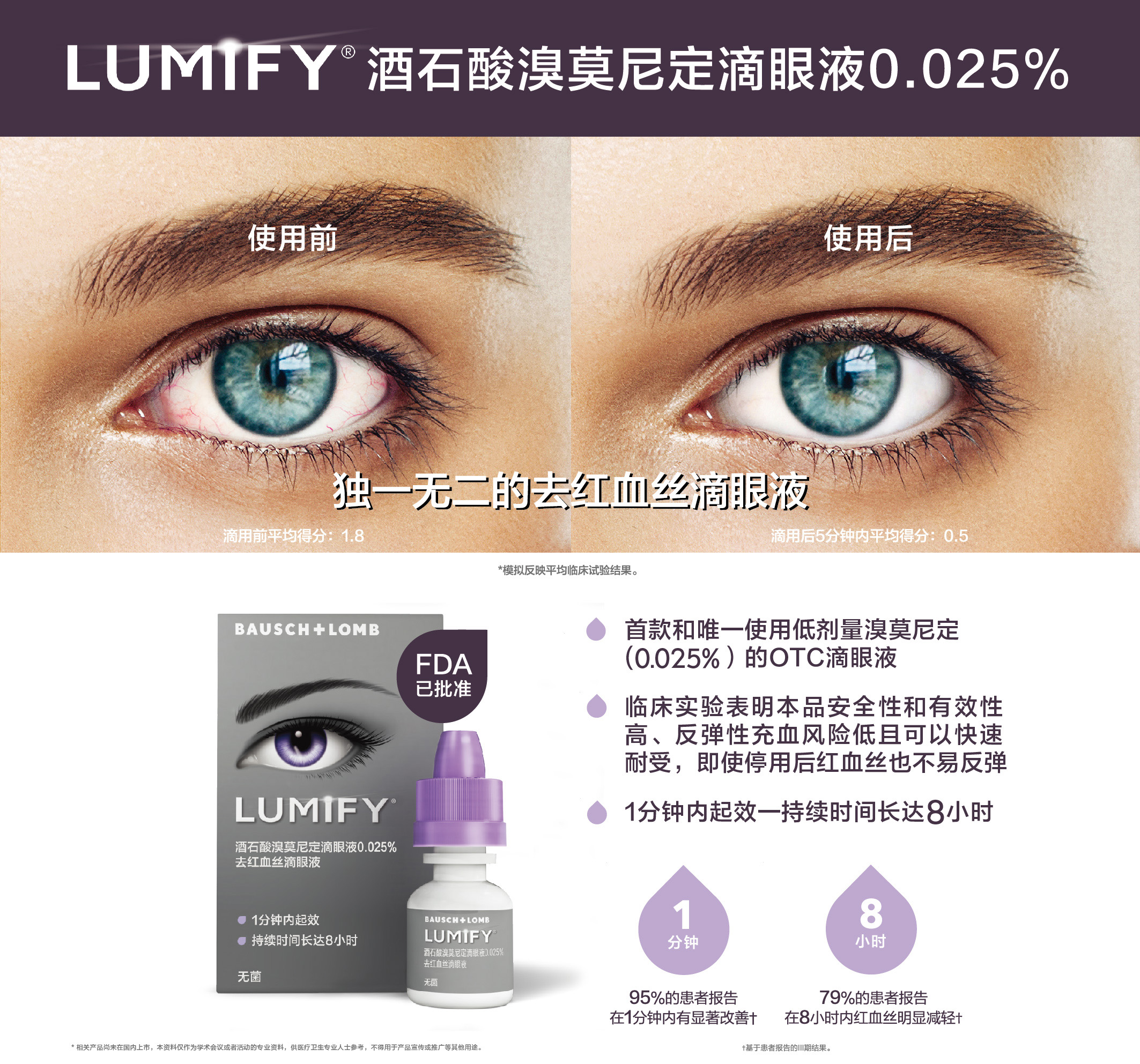 2-Lumify去红血丝滴眼液-灯箱-750×700mm 3-01.jpg