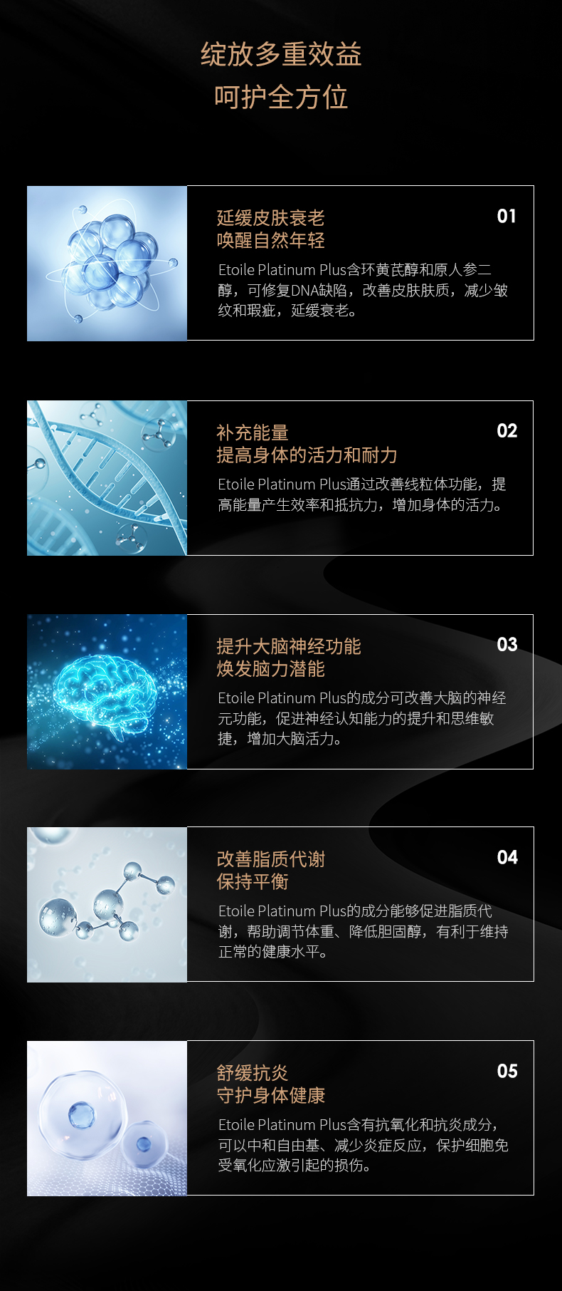 黑金端粒酶产品海报_05.png