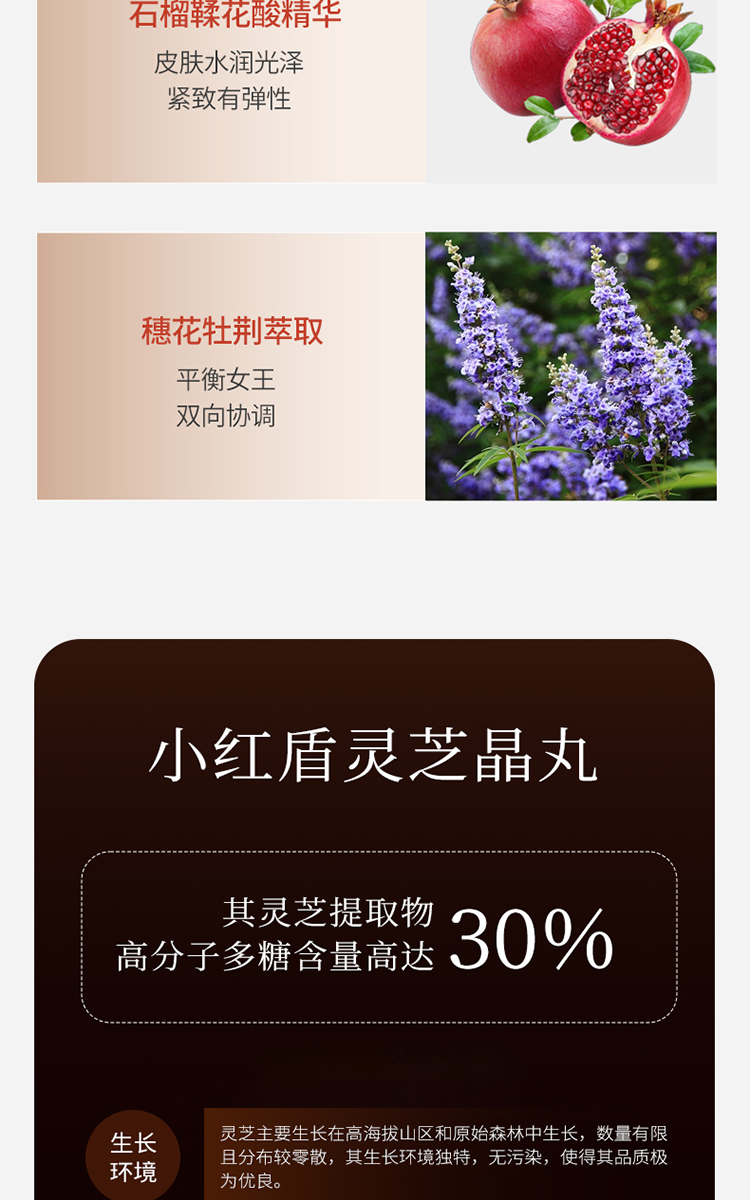 小红盾灵芝晶丸详情页_07.jpg