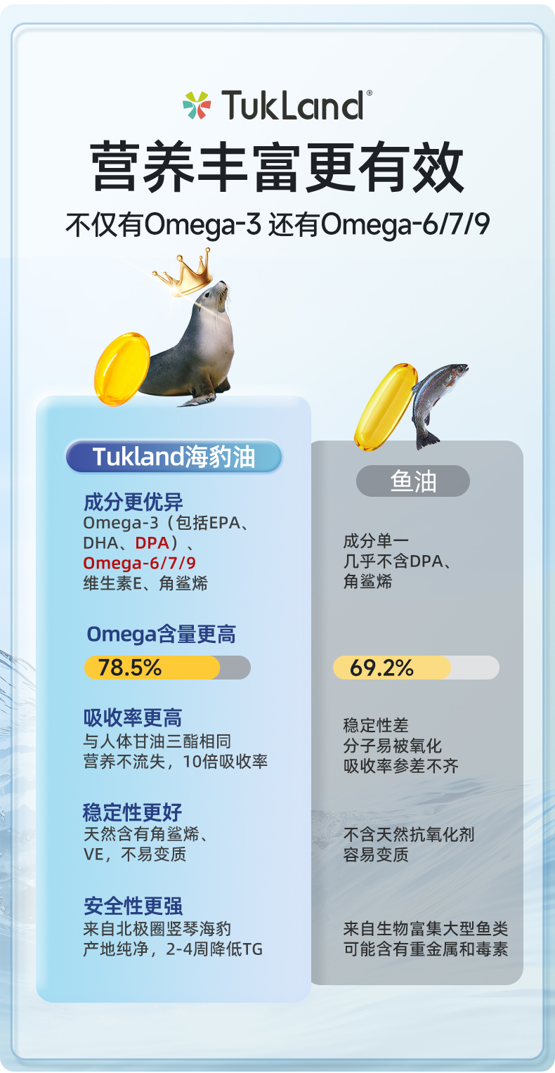 海豹油详情_09.jpg