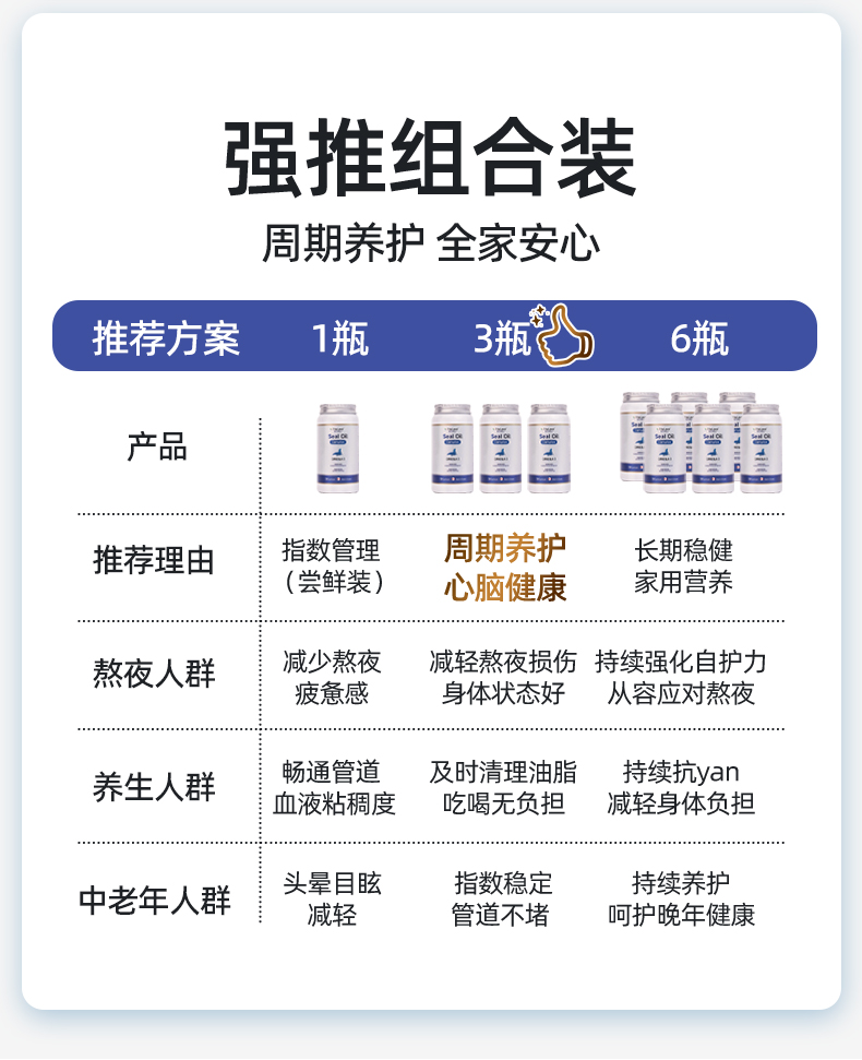 海豹油详情_20.jpg