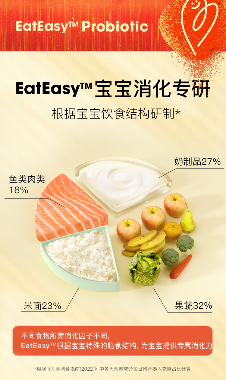详情-消化益生菌722_04.jpg