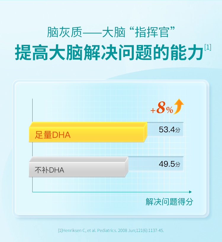 0627_详情-DHA_03.jpg