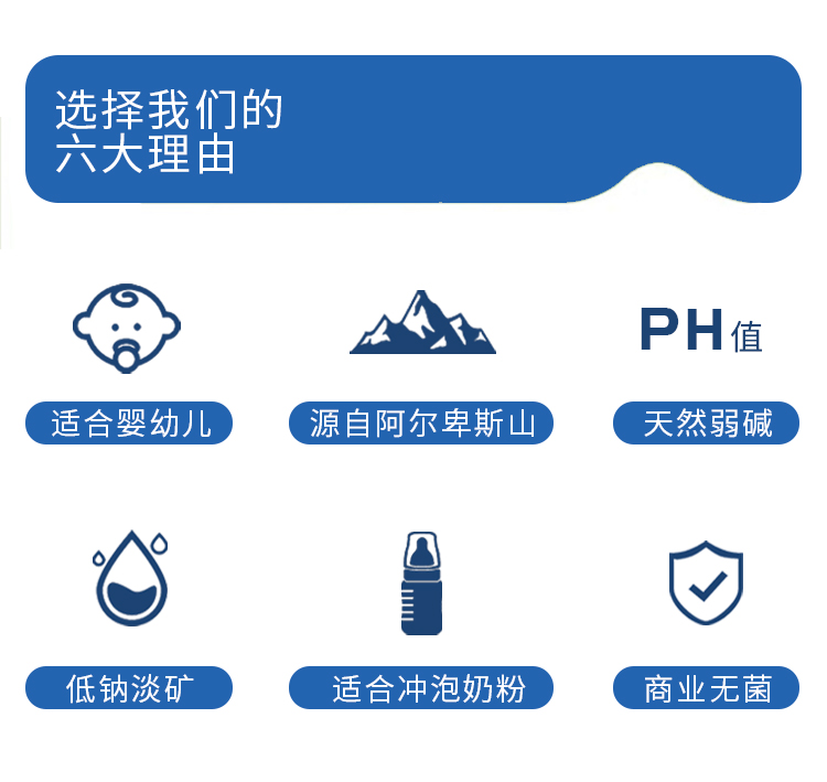 BeBi奥地利阿尔卑斯山饮用天然泉水详情页-2_02.jpg