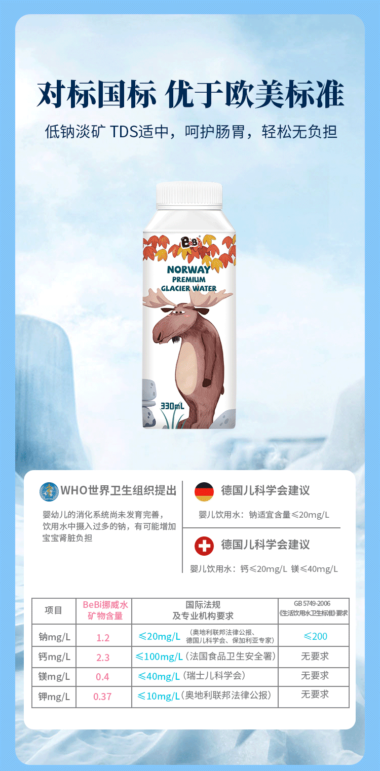 挪威水_07.png