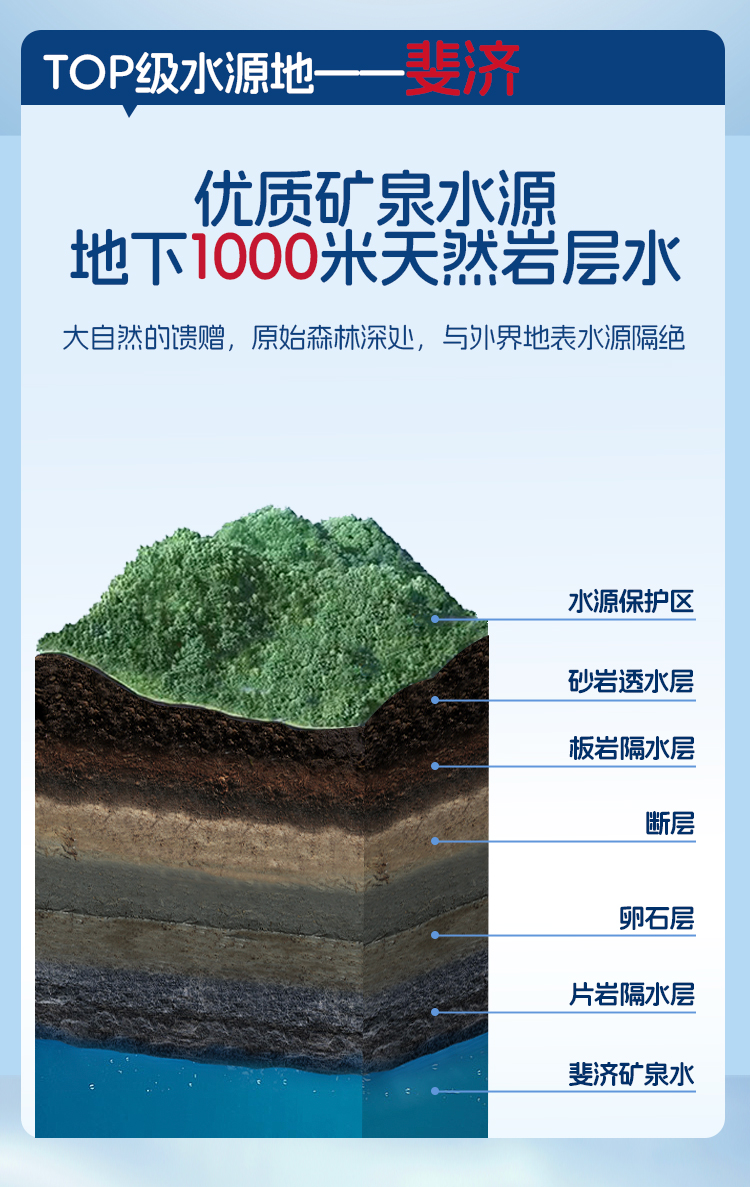 BeBi斐济天然矿泉水_04.jpg