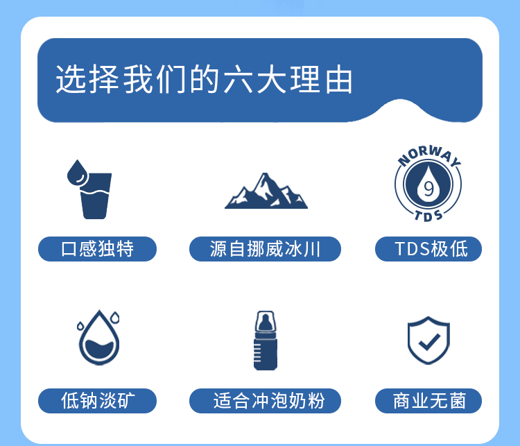 挪威水_02.png