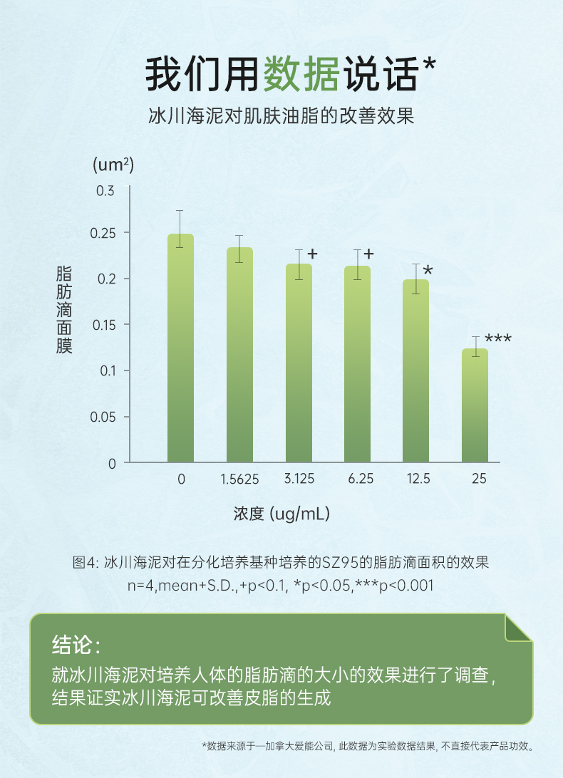 泥膜120g-详情页_08.jpg