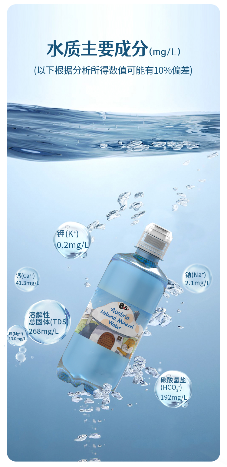 BeBi奥地利阿尔卑斯山饮用天然泉水详情页_07.jpg