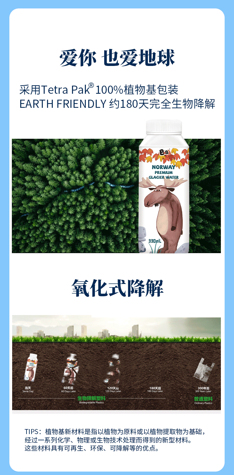挪威水_09.png