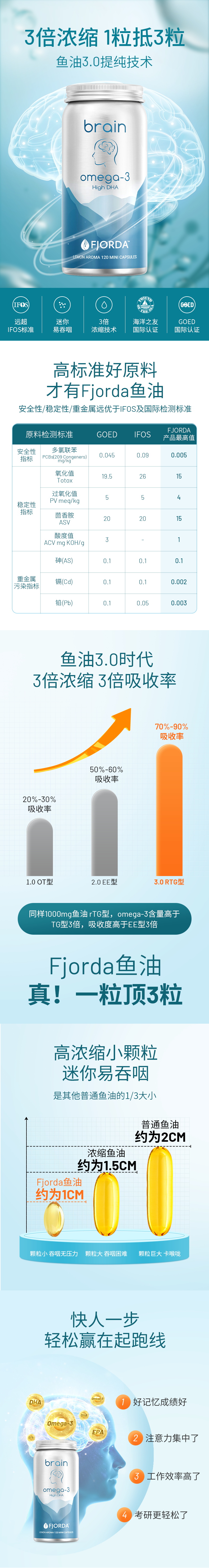 大脑2.16.jpg