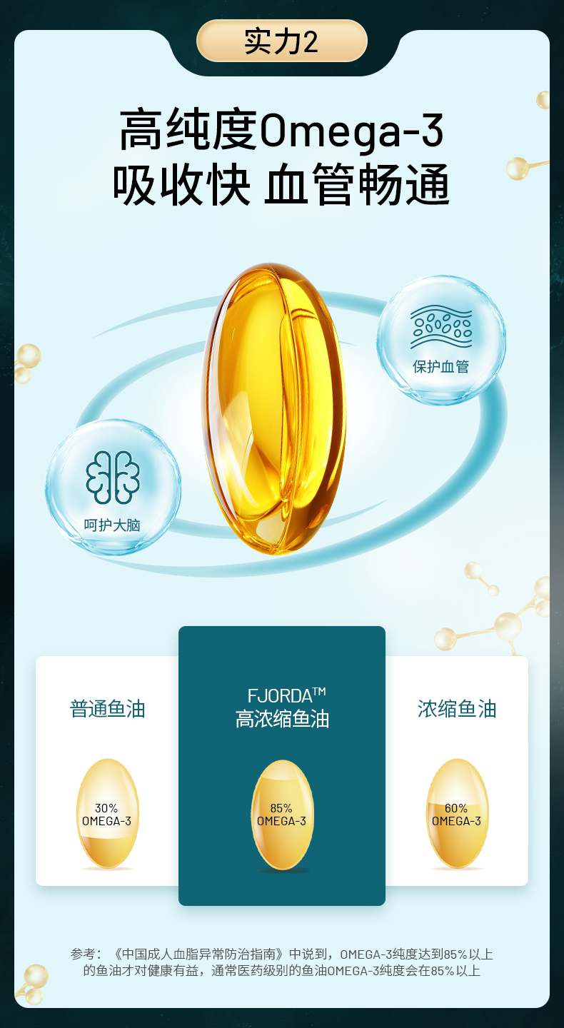 心血管鱼油_06.jpg