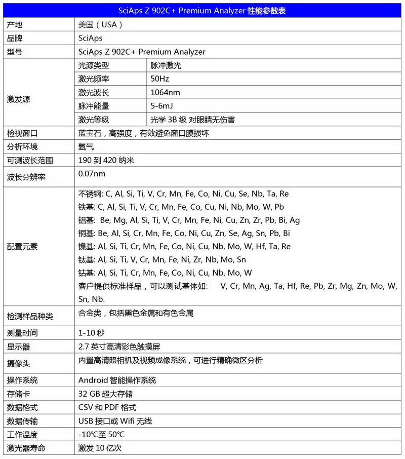 参数.jpg