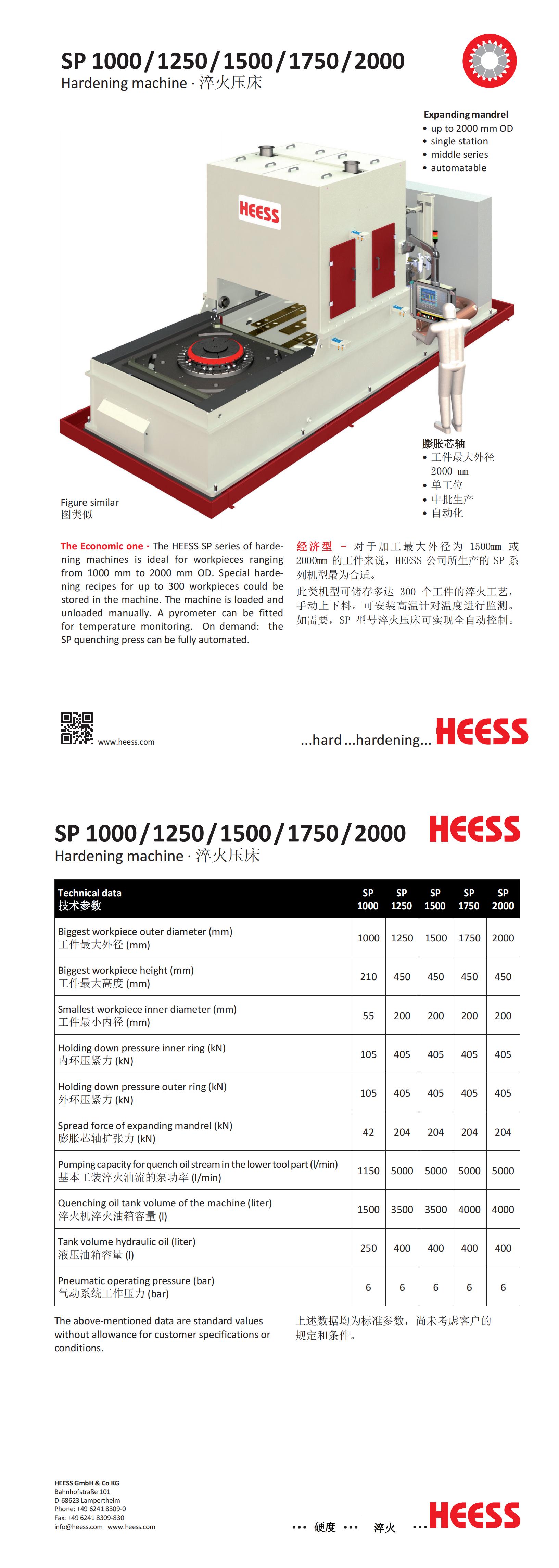 SP1000 - SP2000 Datenblatt_00.jpg